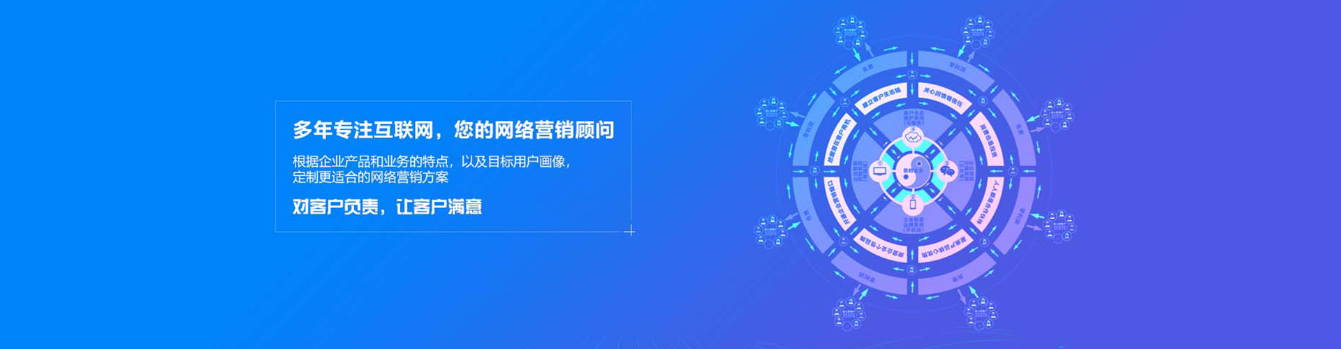 大寮如何做sem